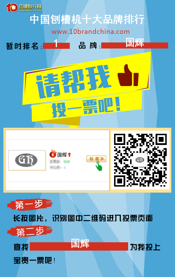 中國刨槽機(jī)十大品牌評(píng)選，國輝首屈一指